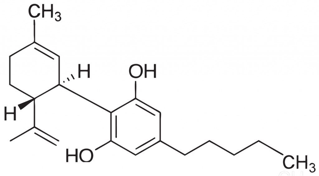 A diagram of the cannabidiol molecule which was identified in 1940 and isolated in 1963.